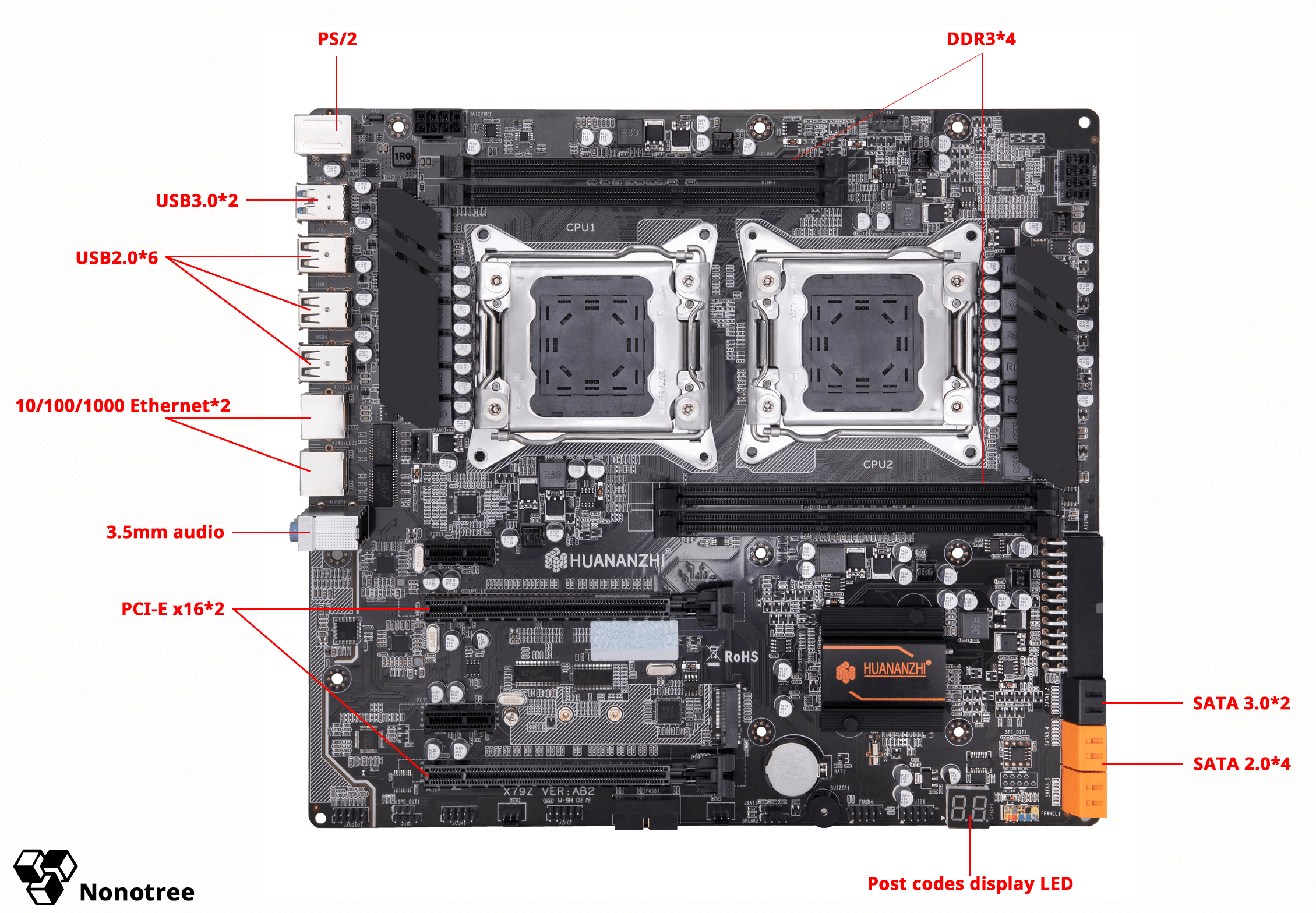 Huananzhi x79 не работает usb