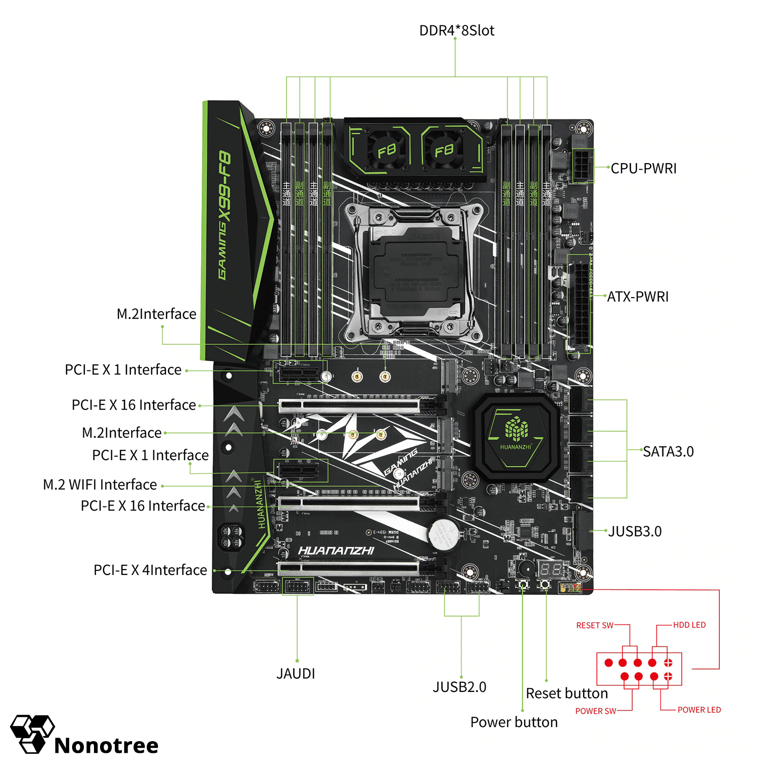 Huananzhi X99 F8 Motherboard Slot Lga20113 Usb3 0 Nvme M 2 Ssd Support