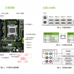 華南金牌 主機板 M.2 NVMe SSD的BIOS設定